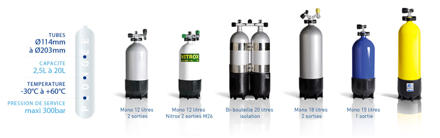 Bouteille Plongee Sous Marine Roth