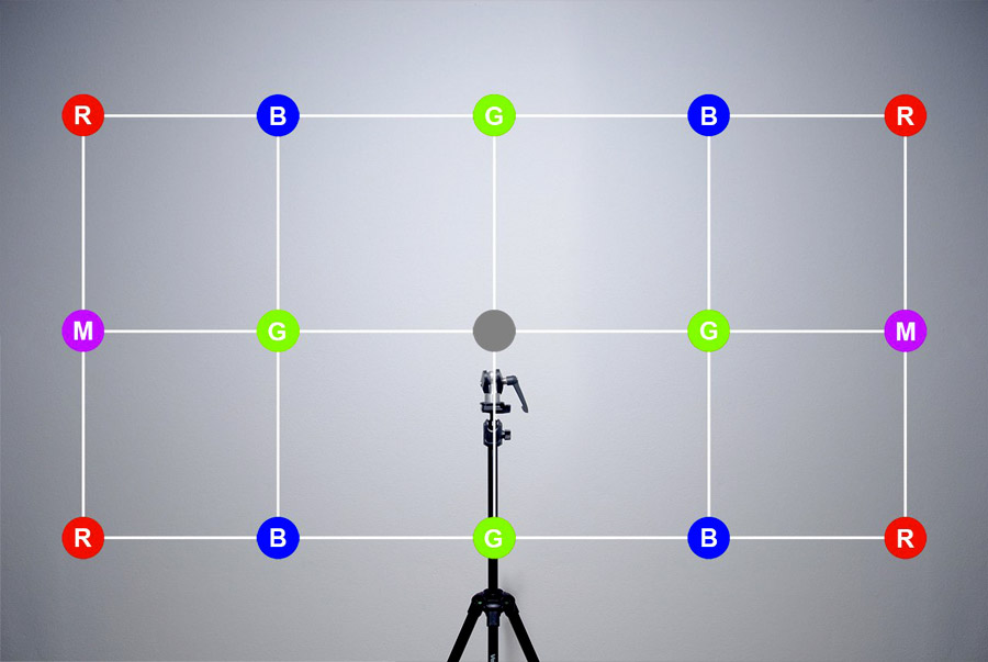 Points Mesures Flashs Sous Marin