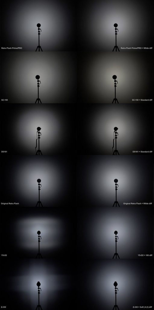 Repatitions Lumineuses Flashs Sous Marin