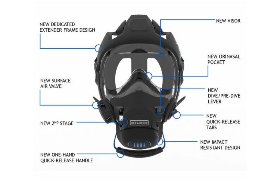 nouveaux points neptune3